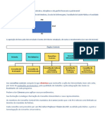 USP - Autonomia e estrutura administrativa