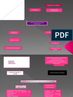 Tecnologia de la información y comunicación