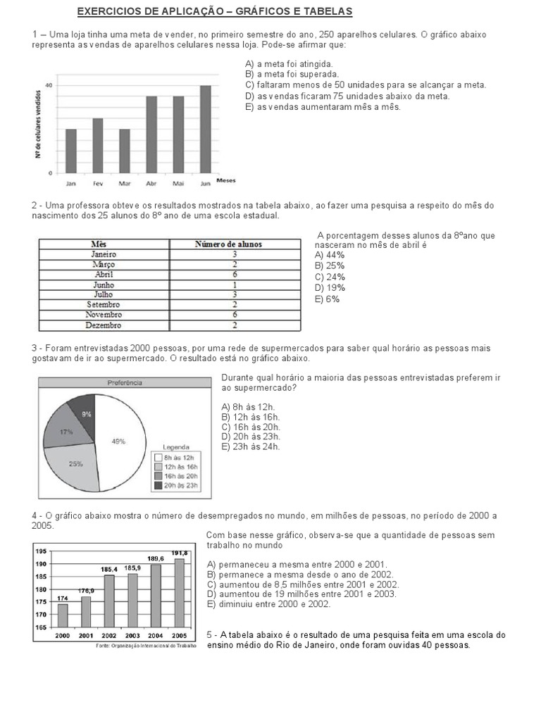 Exercícios de Gráficos e Tabelas 8º Ano | PDF