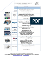 Instrumentacion Y Basculas Del Centro Catalogo Basculas: REV-03 JUNIO 2022 Página 1 de 19