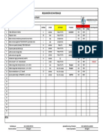 Requisición de materiales para reparaciones de pilotes y subcaps