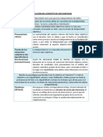 Evolución Del Concepto de Antijuricidad