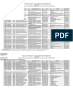 Anexo N.° 3 - Postulantes Accesitarios