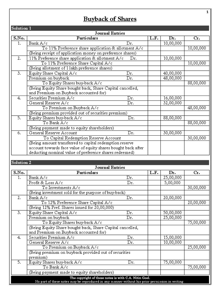 BuyBack of Shares PQ Sol | PDF