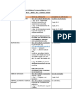 Actividades Segundos Básicos 2020