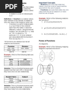 Grade 11 Gen Math - Functions | PDF | Function (Mathematics) | Evaporation