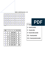 Variable Cuantitativa Discreta