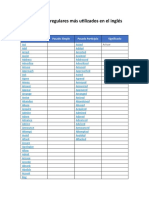 200 Verbos Regulares Más Utilizados en El Inglés: Verbo Pasado Simple Pasado Participio Significado