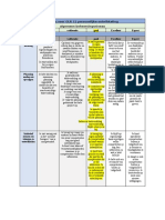 Rubric Olr 12