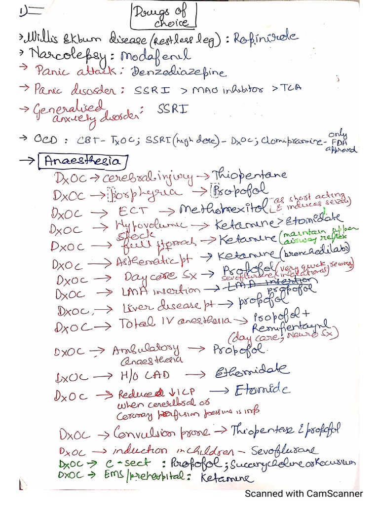 drug-of-choice-pdf