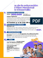 Educación Superior:: 4 Pilares de La Educación en El Plan Nacional de Desarrollo