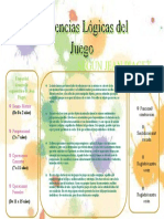 Cuadro Comparativo - Didac - Act - Lúdicas