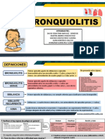 Bronquiolitis: Integrantes