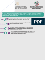 Derechos ARCO