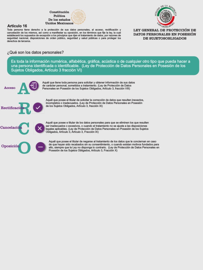 Derechos Arco Pdf Privacidad De La Información Derechos