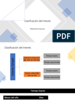 Clasificación Del Interés