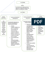 Tarea de Ataxia