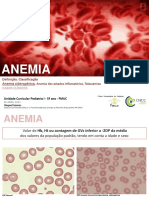 Anemia: Definição, Classificação Anemia Sideropénica