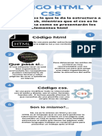 Código HTML Y CSS