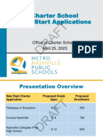 MNPS Charter School New Start Applications - April 2023