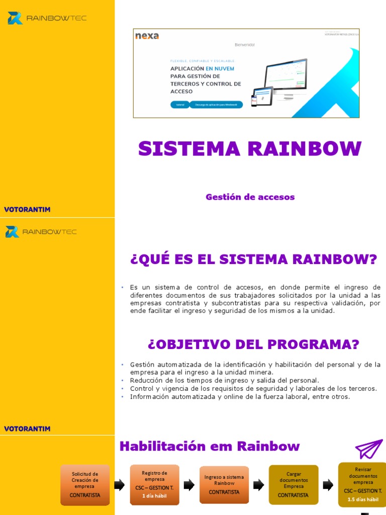 Sistema Rainbow: Gestión de Accesos | PDF