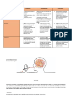 Cuadro Comparativo Epistemologia 2