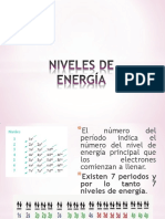 Niveles de Energía