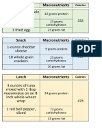 Calories