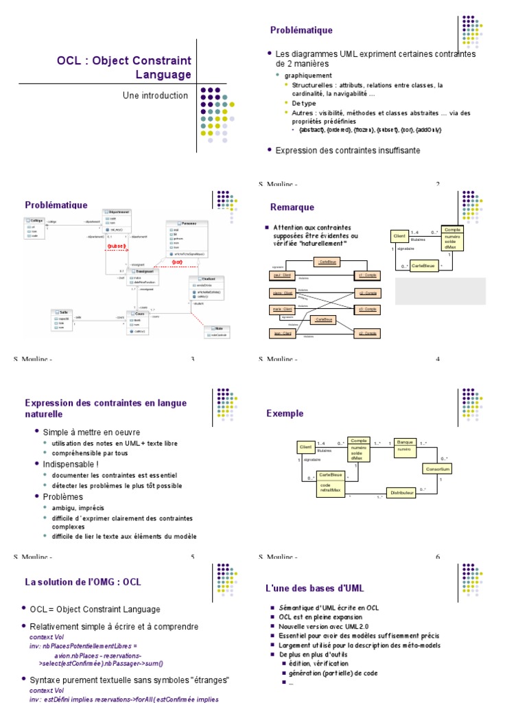 OCL Object Constraint | PDF | Science des systèmes | Informatique