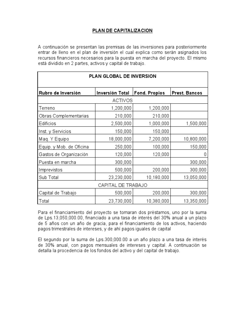 Plan Capitalizacion | PDF | Capital de trabajo | Dinero