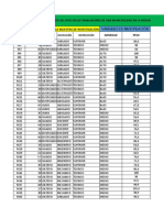 Características de La Muestra de Investigación