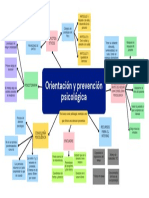 Orientación y Prevención Psicológica: Aspectos Eticos