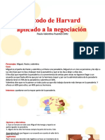 PDF Metodo de Harvard Aplicado A La Negociacion