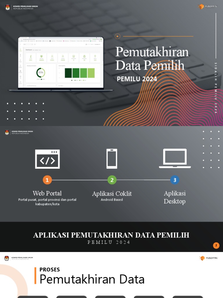 Pemutakhiran Data Pemilih Sidalih 2024 | PDF