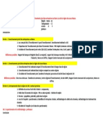 Les Axes Du rapport-EDM