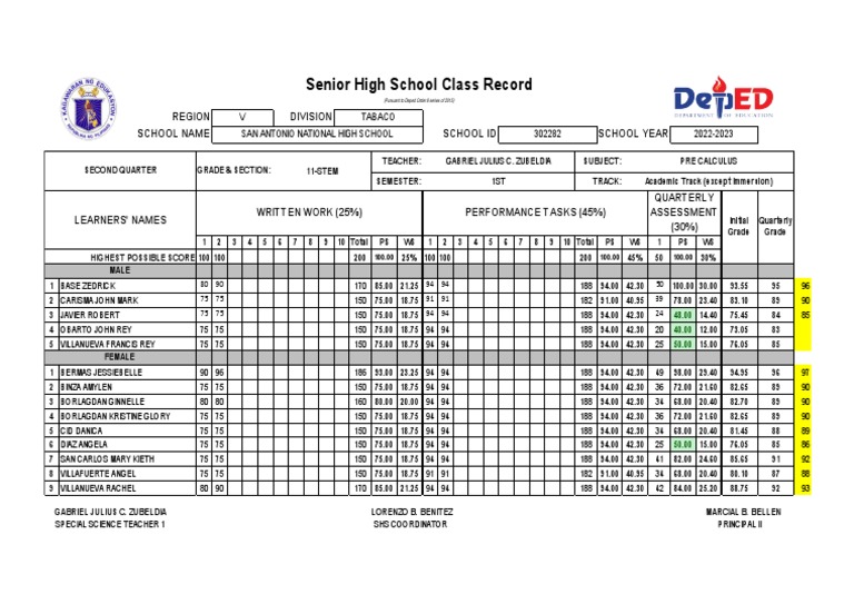 senior-high-school-class-record-region-division-school-name-school-id