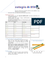 Farmacologia HTA