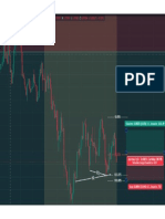 eur usd prueba test 2