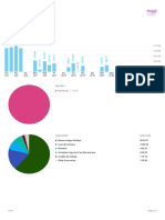 December 2020 hours report summary