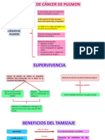 Tamizaje de Ca de Pulmon