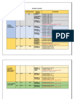 Actividad de Evaluación 1.1.1 (Pág. 141-142)