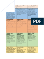 Actividad 2.3