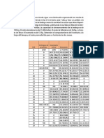 Participacion º2