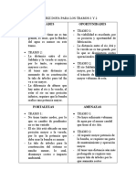 Matriz Dofa y Cuadro Comparativo para Los Tramos 1 y 2