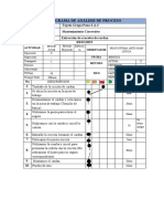 Diagrama de Análisis de Proceso Cardan