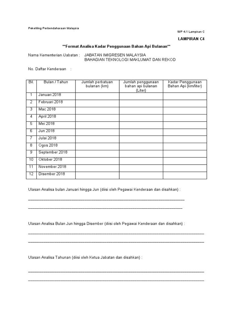 Lampiran c4 analisa kadar bahan api pdf