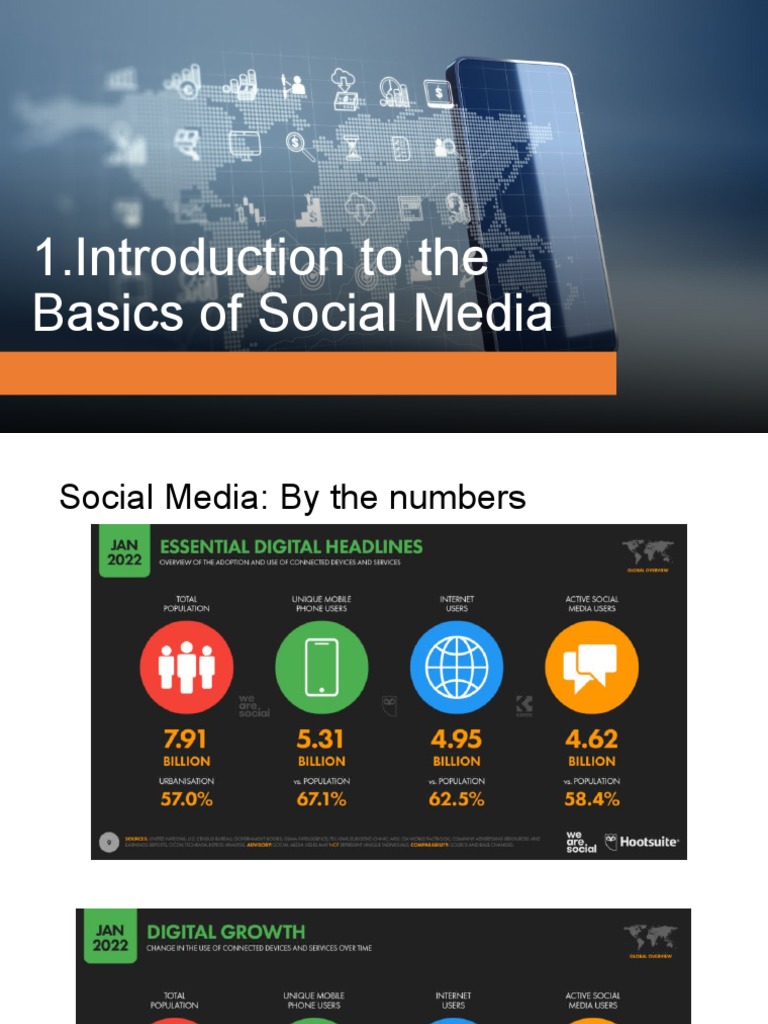 Introduction To The Basics of Social Media (Final Version) | PDF