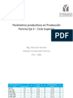 Parámetros productivos en la producción porcina