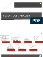 Seven Tools Analysis