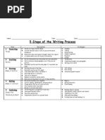 Download 5 Steps of the Writing Process Chart by Ho Lun SN64131528 doc pdf